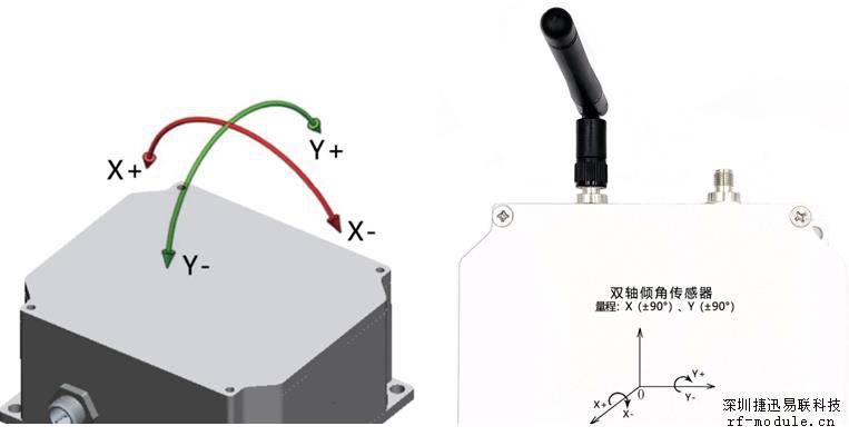 雙軸傾角采集器，獨立傾角高精度的檢測設備